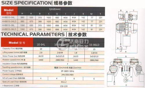 KOIO電動葫蘆